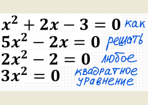 Как решать любое квадратное уравнение Полное неполное Дискриминант x^2+2x-3=0 5x^2-2x=0 2x^2-2=0 3x^