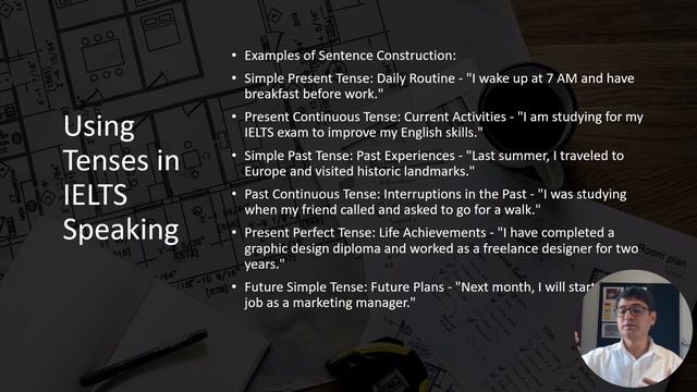 IELTS Speaking Tips to score high