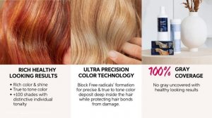 Wella Independent Stylist Must Have Products