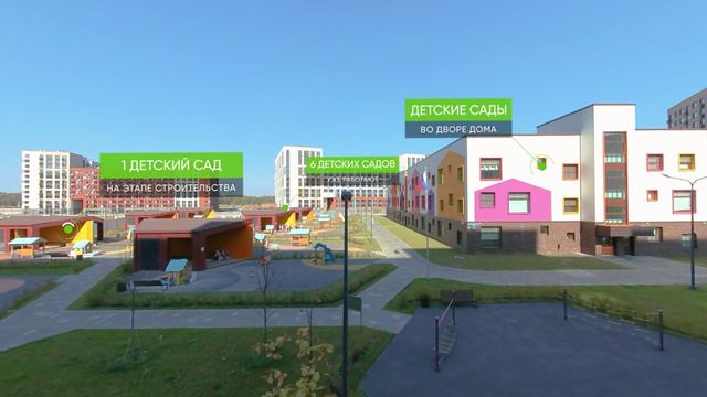 Город-парк «Переделкино Ближнее»: инфраструктура и транспортная доступность