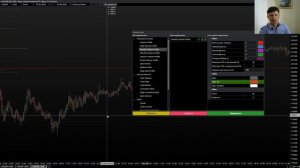 SBproX / Объёмные уровни / Скальпинг