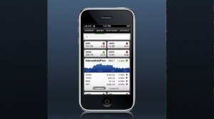 Yahoo Finance iPhone App