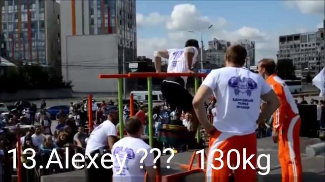 Top 20 the heaviest weight dips monsters топ 20 рекордов брусья на раз смотреть онлайн