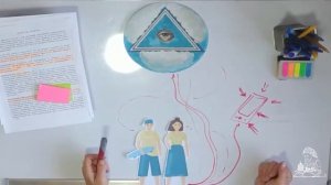 Знакомство с Богом. Свойства Бога. Занятие для воскресной школы.