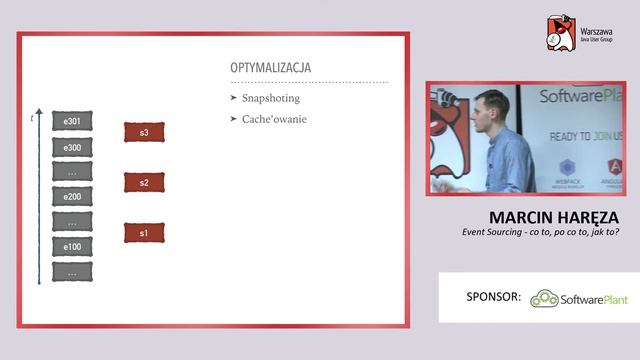 WJUG #204 - Marcin Haręza: Event Sourcing - co to, po co to, jak to? смотреть онлайн