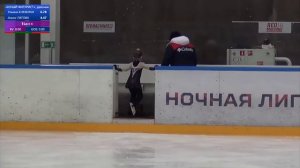 Фигурное катание. Юный фигурист. Девочки. Часть 3