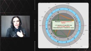 Мастер-класс «Транзитный Плутон»