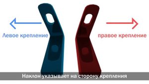 Инструкция по сборке стула Eames DSW