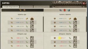 Гайд по игре Call of War или вспомнить всё.