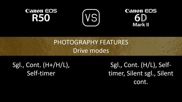 Canon EOS R50 vs. Canon EOS 6D Mark II: A Comparison of Specifications смотреть онлайн