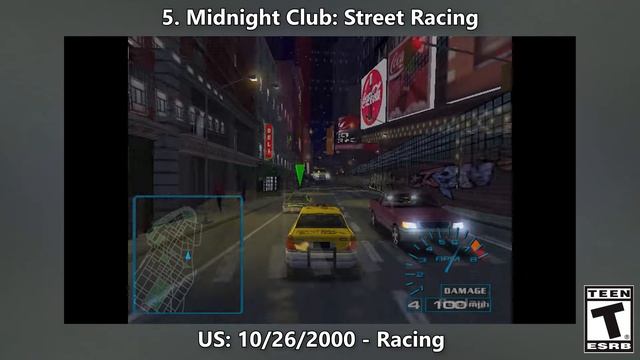 2000 - Top 10 PS2 Игр