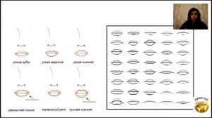 Сессия Визажиста  3 день  Макияж, все секреты, цвет, свет, форма