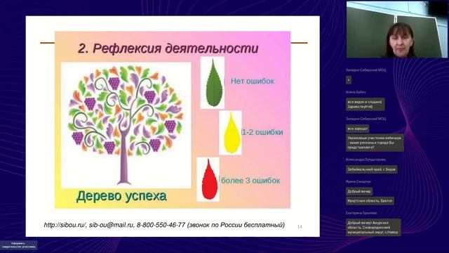 Рефлексия как этап урока: виды, приемы, примеры (Некрасова С.М.)