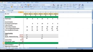 Financial Modeling for Beginners Part 3-Preparing Financial Model with valuation   - Expansion case