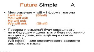 Английский язык. Время Future Simple (будущее простое). (10)
