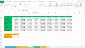 Excel для продвинутых именованные диапазоны. Онлайн уроки