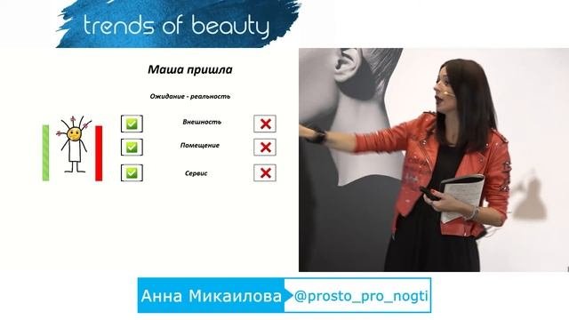 Анна Микаилова - Путь клиента. Где мастер теряет прибыль