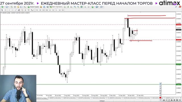 Нефть обновляет максимумы. Евро может вырасти. Золото и фунт будут снижаться. Сигналы на 27 сентябр