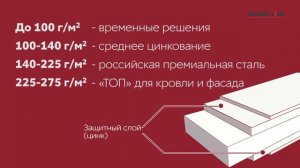 Полимерные покрытия металла - разбираемся в ассортиме