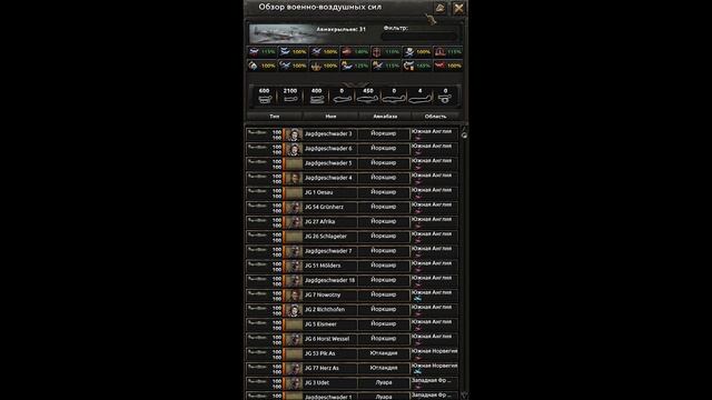 Гайд по авиации в Hearts of Iron 4 v.1.11.9 Barbarossa DLC NO STEP BACK