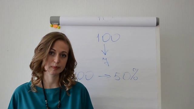 Как повысить продажи в магазине одежды смотреть онлайн