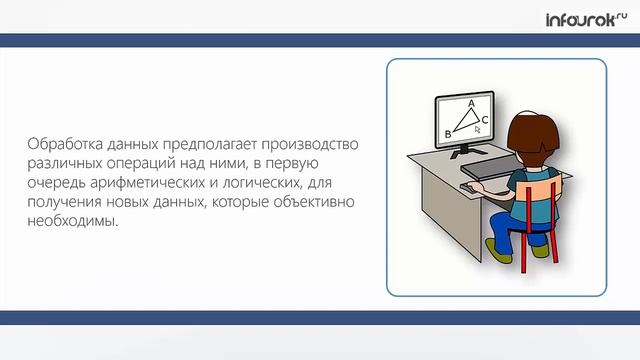 Обработка информации и алгоритмы Информатика 10 11 класс #9 Инфоурок смотреть онлайн