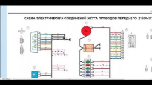 Как читать схему проводки автомобиля