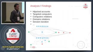 DFIR: Tracing lateral movements on day d (C. García) T2 - CyberCamp 2017 (EN)