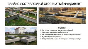 Стрим #13 -Полы по грунту, Свайный фундамент