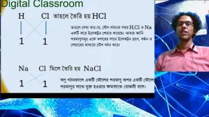 রাসায়নিক বন্ধন ১ যোজনী ও যোজ্যতা ইলেকট্রন নবম দশম