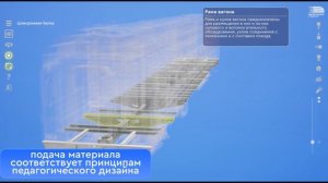 Как устроен пассажирский вагон? Интерактивный 3D–атлас "Устройство и ремонт пассажирских вагонов"