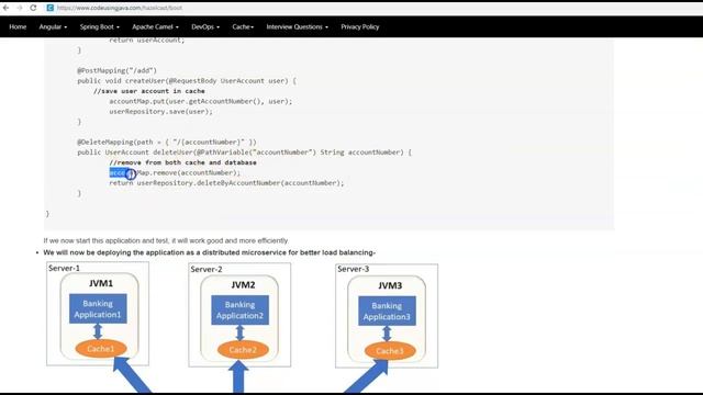 Spring Boot+Hazelcast(Distributed Cache) Hello World Example
