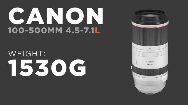 The Canon RF 100-500mm F/4.5-7.1L IS USM Lens Review смотреть онлайн
