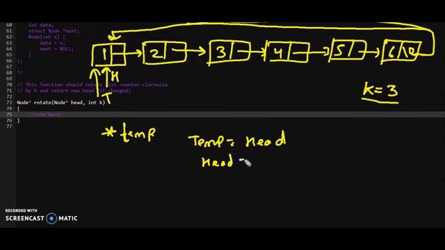 Rotate a Linked List | Competitive Programming | Must Do Coding Question | Leet code | Hacker earth смотреть онлайн