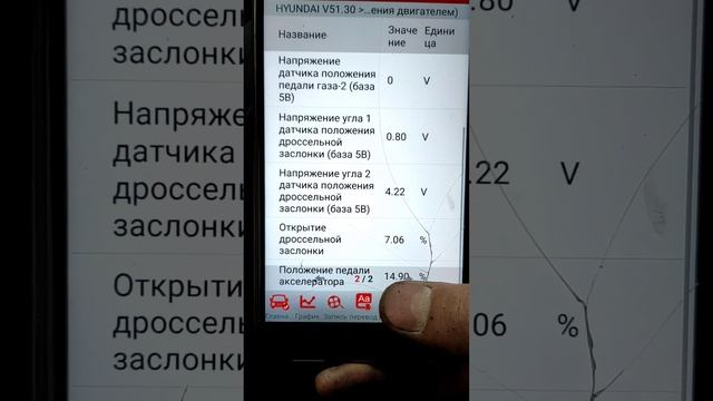 Hyundai Accent не реагирует на педаль газа не набирает обороты смотреть онлайн