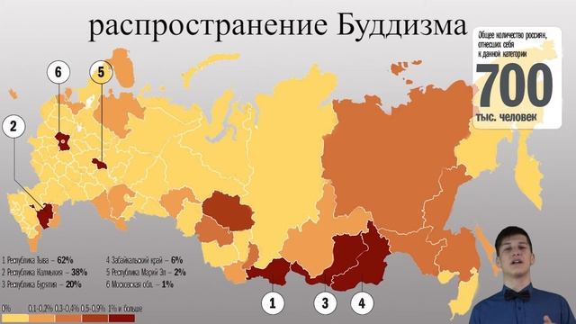 Развитие разных религий в России с 1995 года по наши дни смотреть онлайн