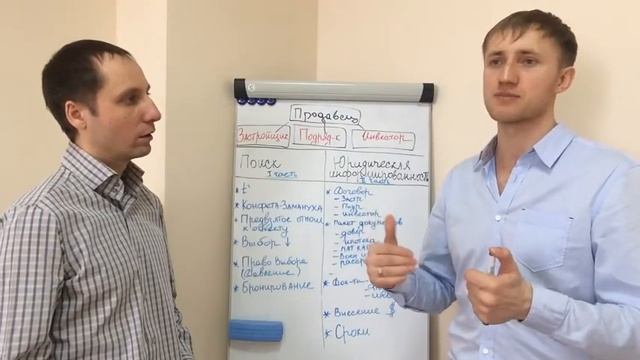 Новостройка от застройщика. Самостоятельное оформление новостройки. (Фонд Новостроек г. Новосибирск