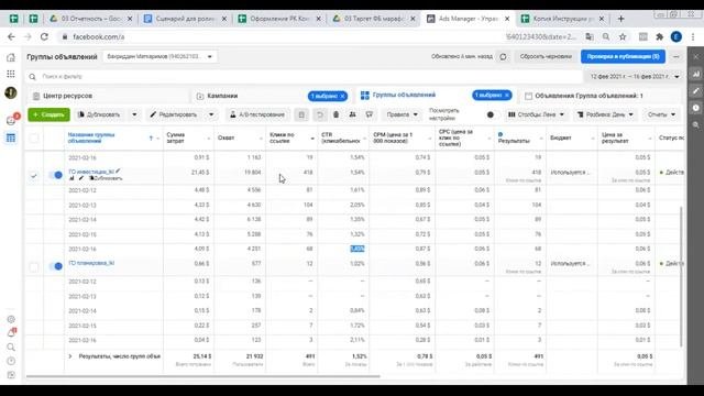 Чек-лист: Ежедневные действия таргетолога | Target Mentor | Таргет в Инстаграм и Фейсбук