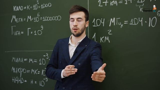 Что такое система СИ?  Приставки СИ.