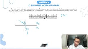 Луч света падает из воздуха на поверхность стекла. Угол падения луча можно изменять - №28395