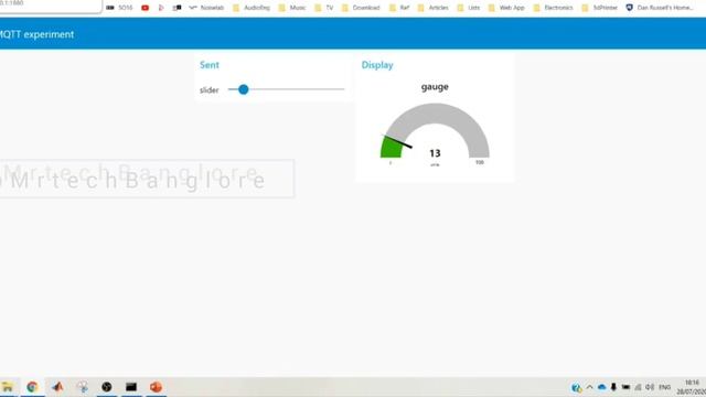NodeRed | Android Switch On & Off | Mqtt iot #noderedtutorials #nodered
