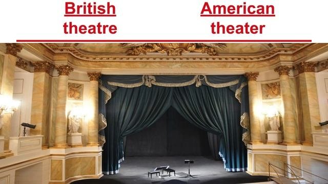 British English Vs American English Spelling