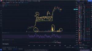 Индикатор объёма в торговле. Всплески цены и аномальные объёмы. Как понять куда тащат рынок?