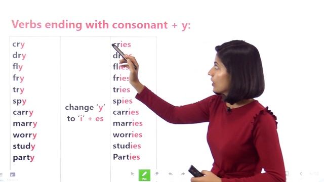 How to add s or es to a verb | Simple Present Tense in English Grammar |Vidyaसा English by Kanchan смотреть онлайн
