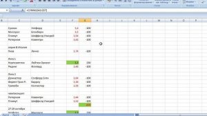 ставки на ничьи. всего один простой критерий отбора и ты в плюсе. справиться даже новичок