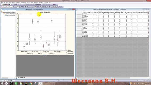 STATISTICA Лаб 11 - Экспертные оценки - Коэффициент конкордации Кенделла