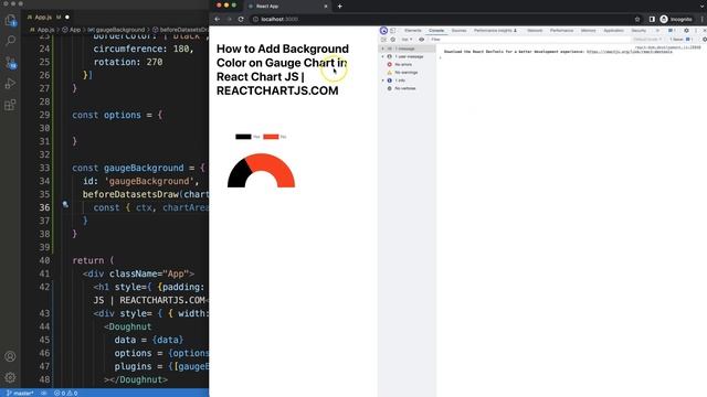 How To Add Background On Gauge Chart In React Chart JS 2