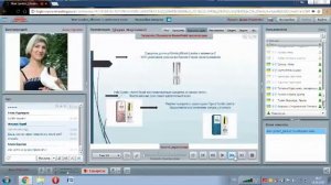 Ассортимент продукции по уходу  Дарья Марченко  Ч 1