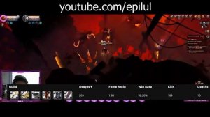 ТОП 5 БИЛДОВ ДЛЯ КОРРАПТОВ