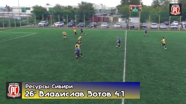 Открытый чемпионат 8х8-2021. Ресурсы Сибири(Абакан) - Чалпан смотреть онлайн